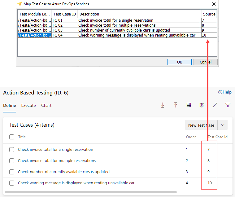 Mapping TA Test Cases To ADO Test Cases